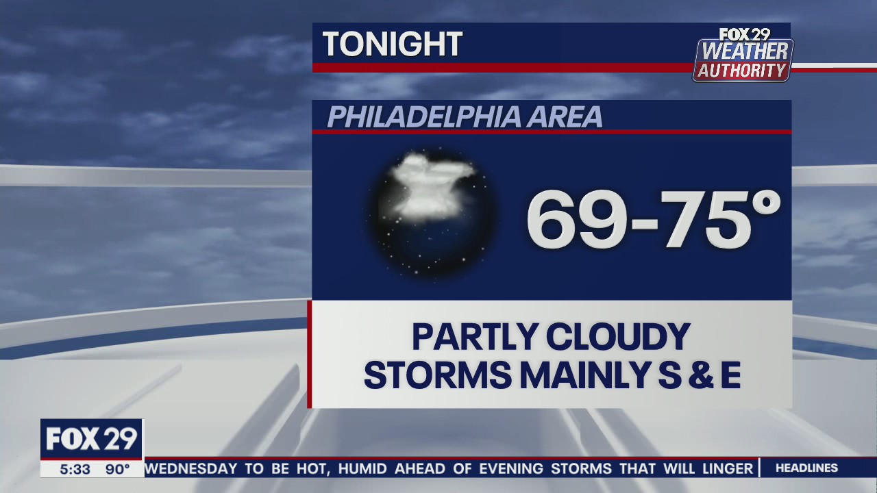 Weather Authority: 5 p.m. Wednesday forecast