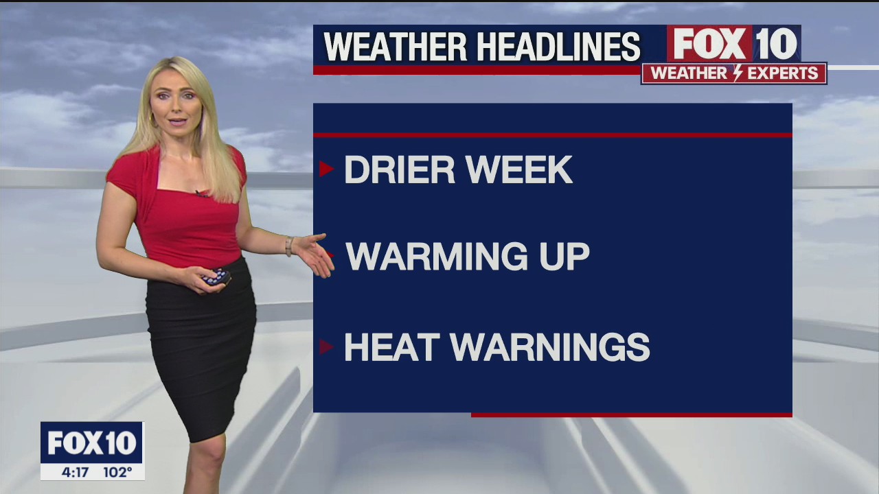 4 p.m. Weather Forecast - 9/6/21