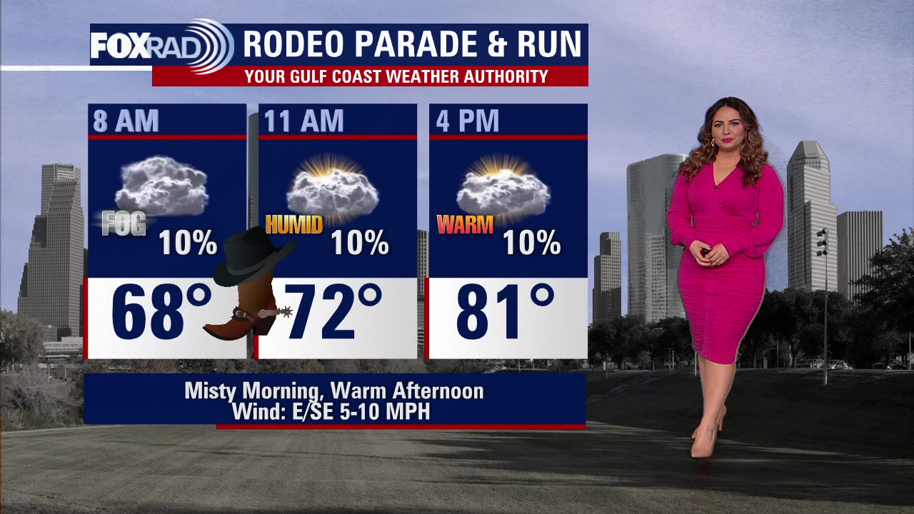 FOX 26 Houston Rodeo weather forecast with Meteorologist Lena Maria (2