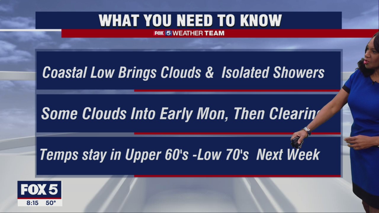 FOX 5 Weather forecast for Sunday, October 23