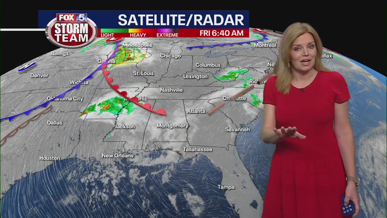 Friday morning weather forecast