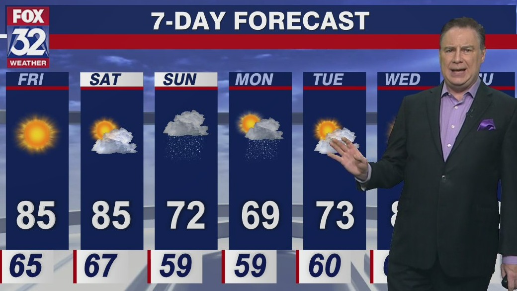 Morning forecast for Chicagoland on Sept. 9th