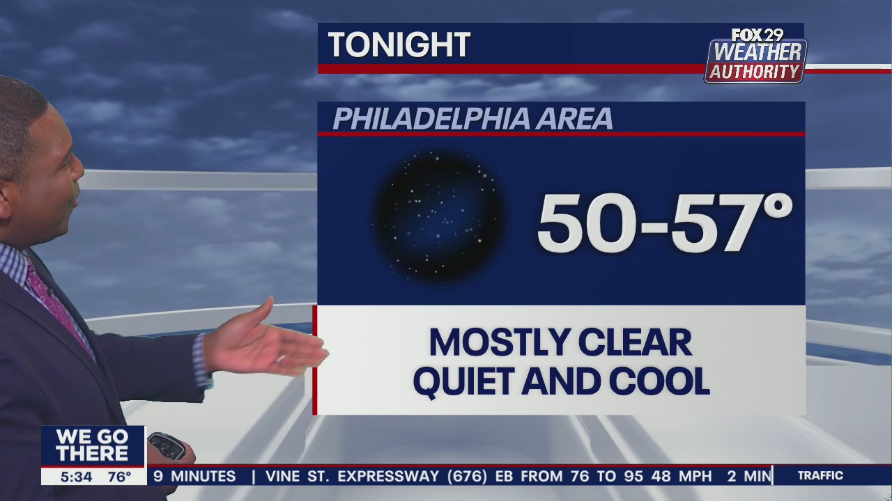 Weather Authority: 5 p.m. Thursday forecast