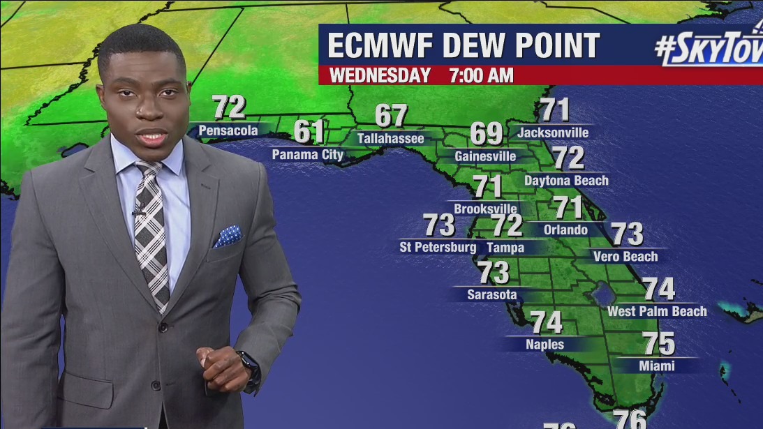 Sunday forecast