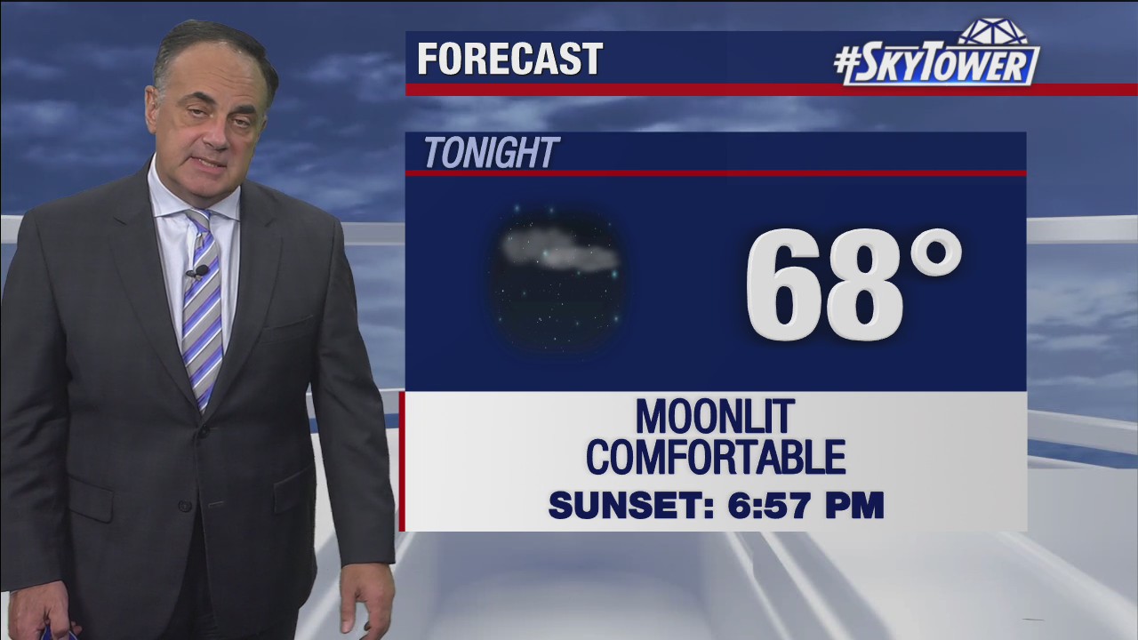 Tuesday evening weathercast