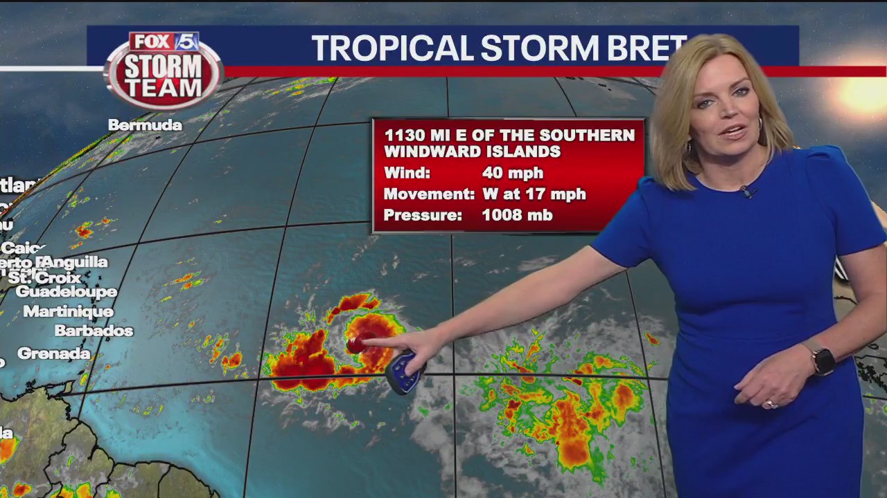Tuesday morning weather forecast