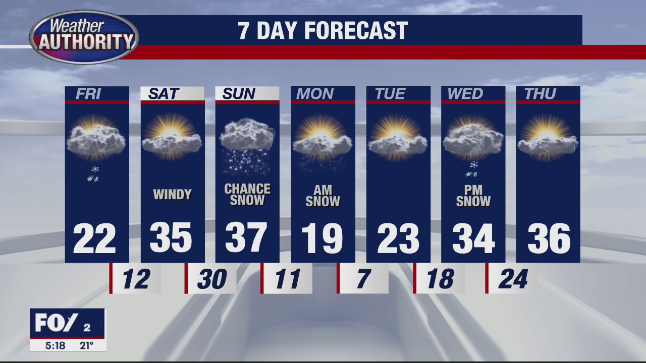 Pets Indoors Tonight