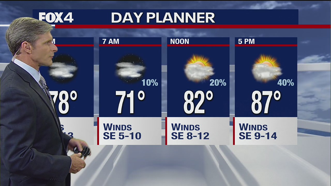 Sept. 29 overnight forecast