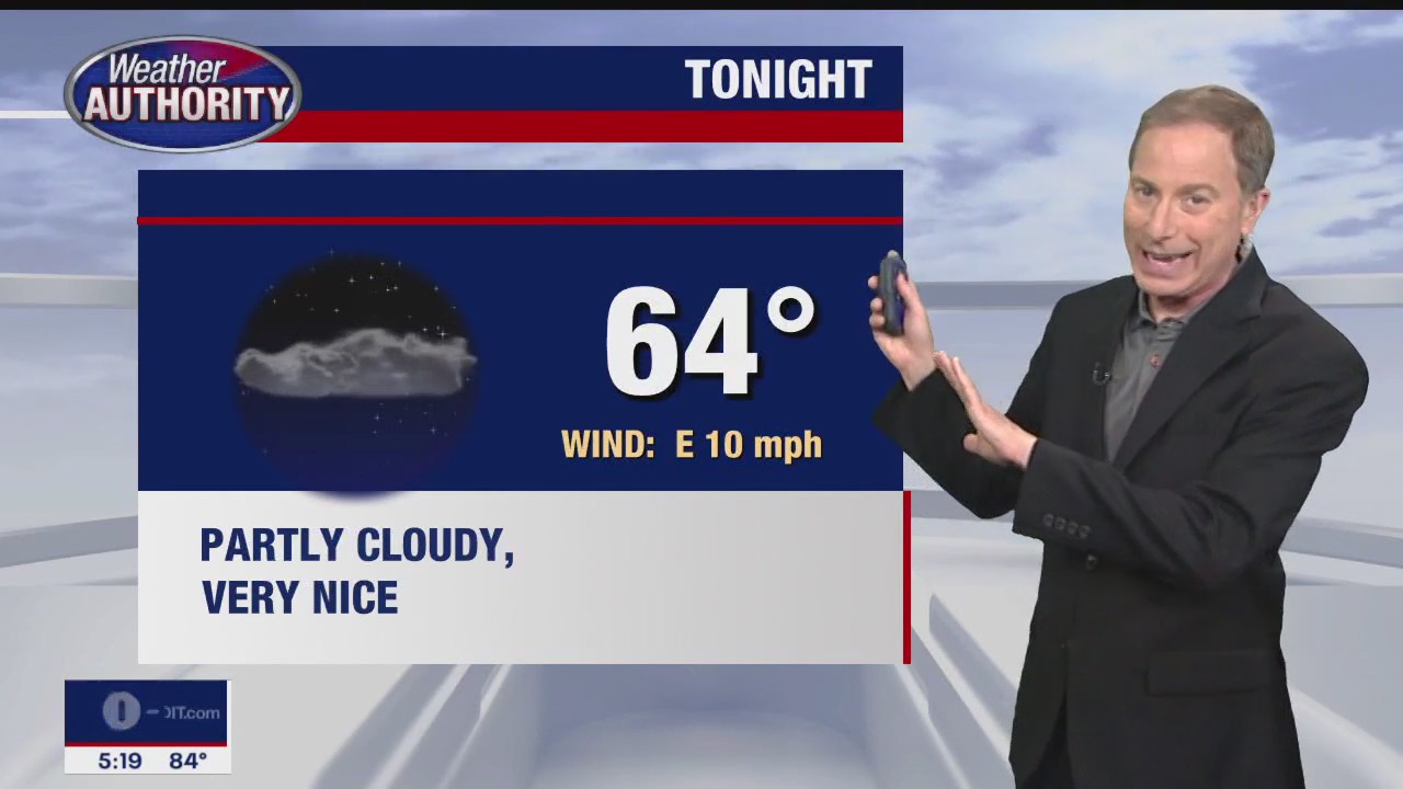Cooler temps move into the picture for the rest of the week