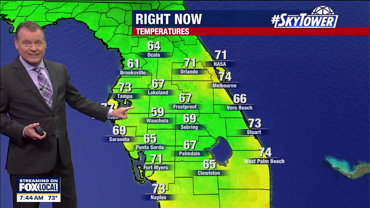 Tampa weather: Less humidity on Sunday