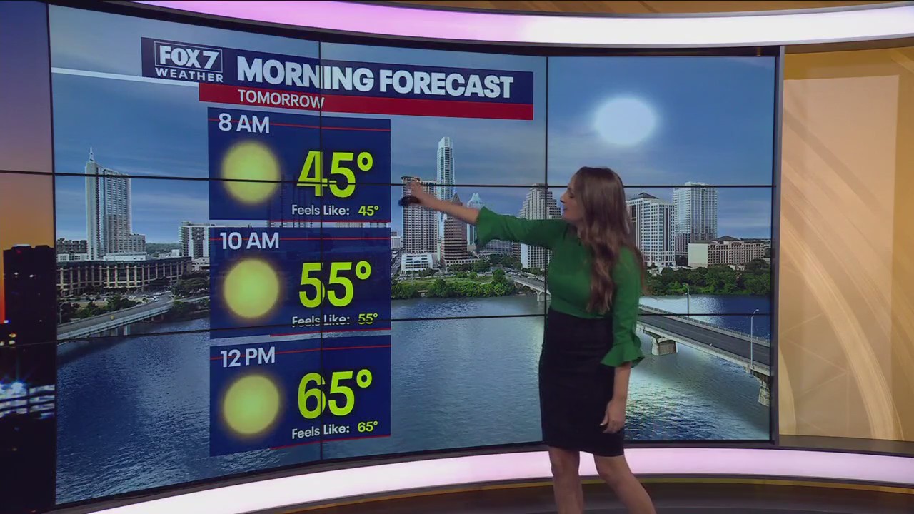 Nice & Warm Weekend
