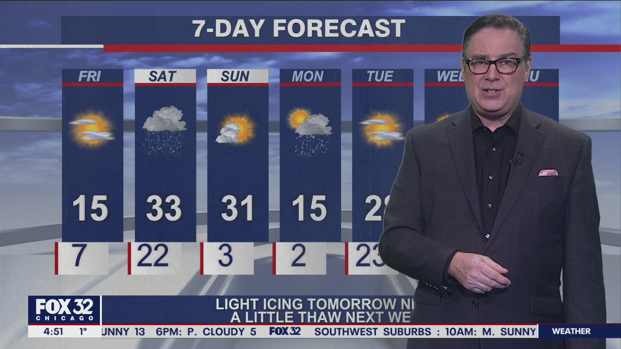 Morning forecast for Chicagoland on Jan. 7th