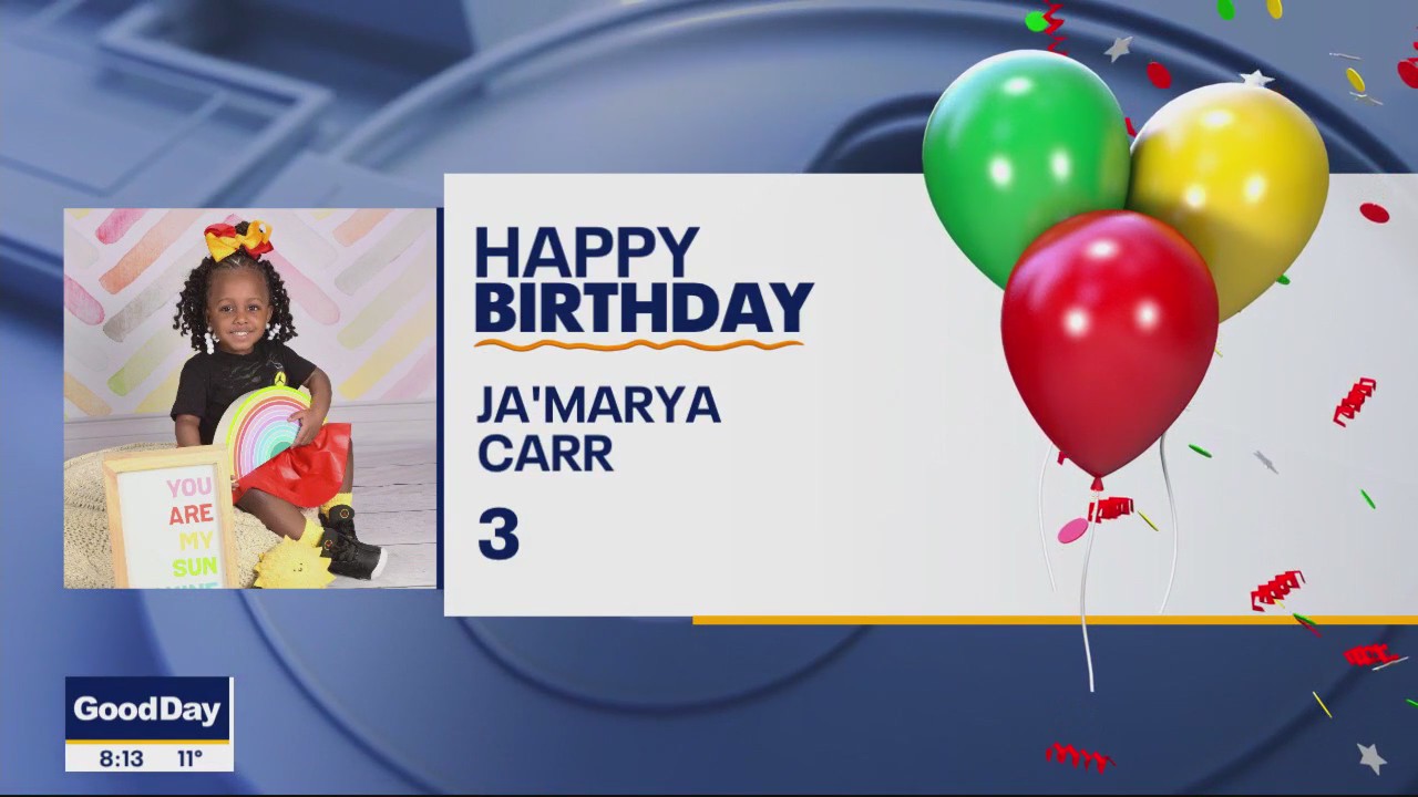 Good Day birthdays for Jan. 15