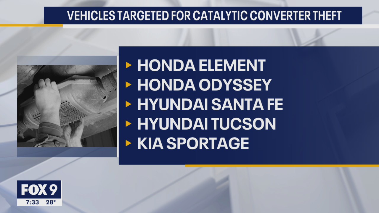 Catalytic converter theft prevention