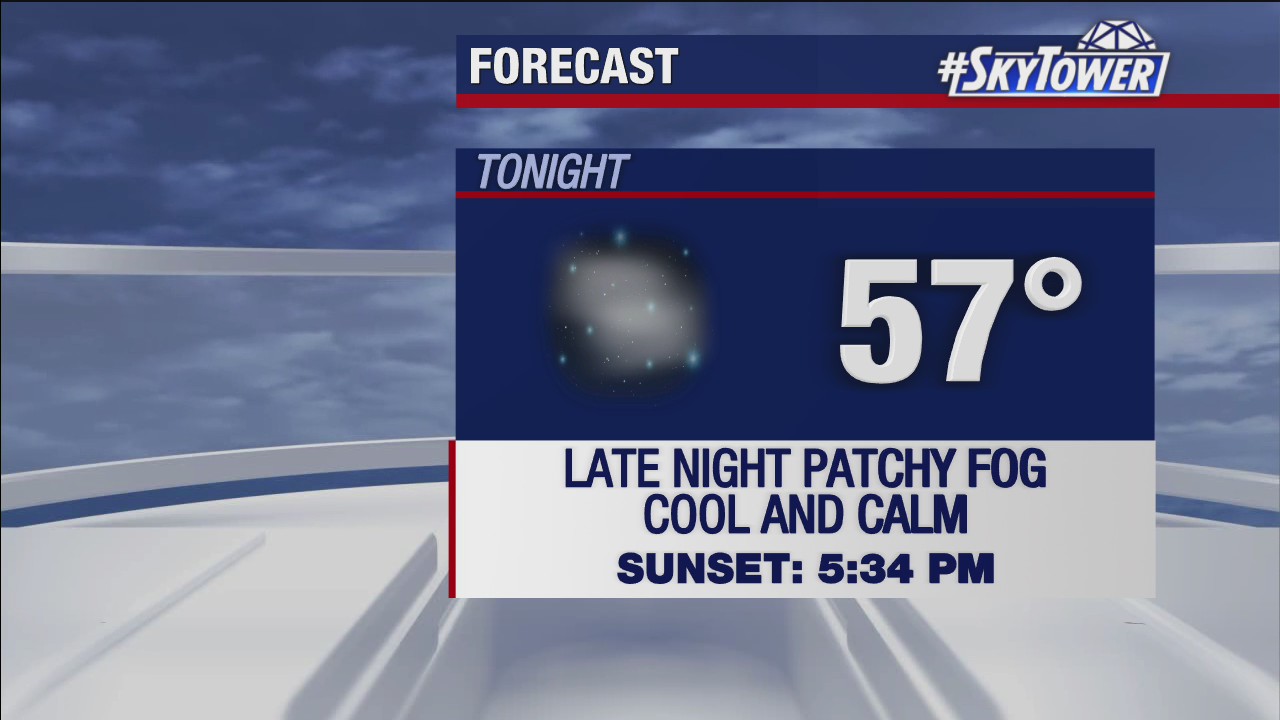 Friday evening weathercast