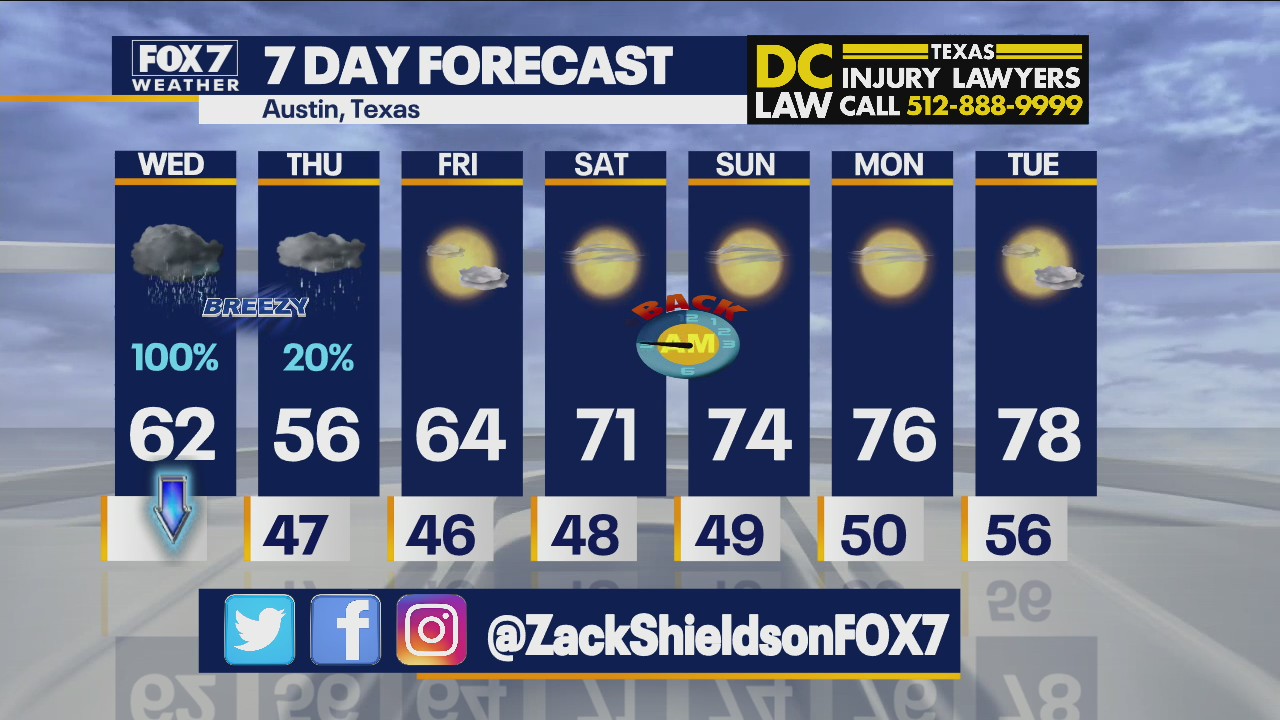 Noon weather forecast for November 3, 2021