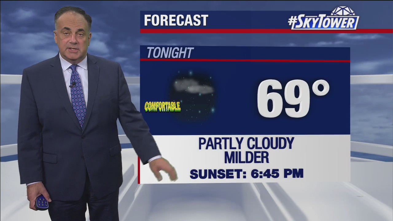 Tuesday evening weathercast