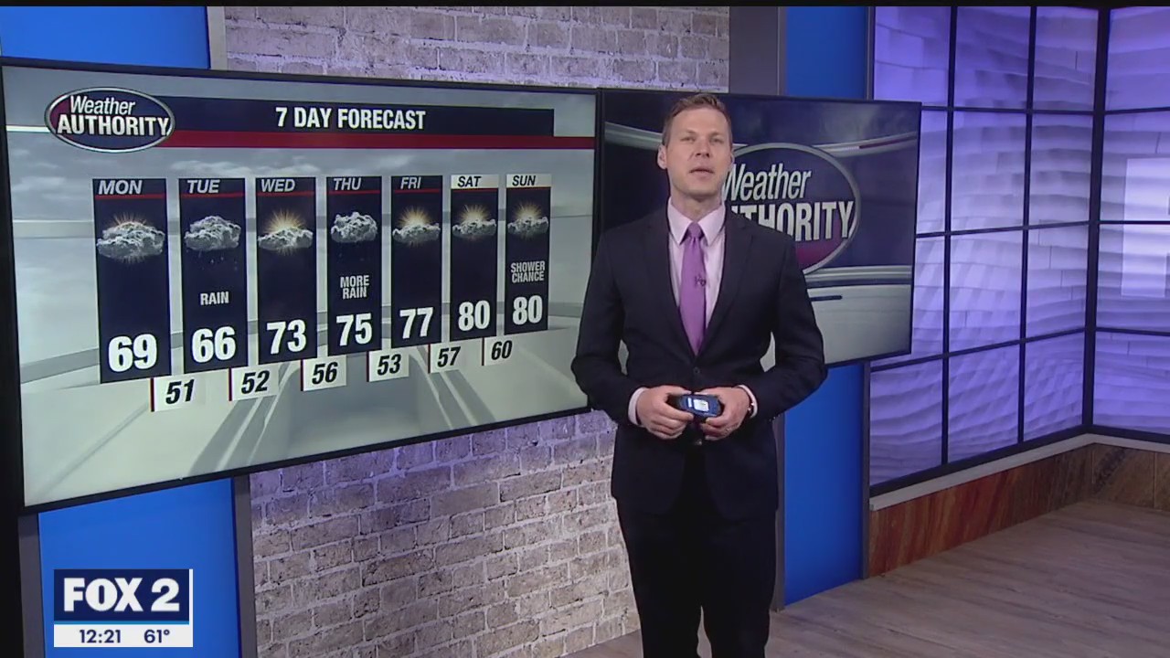 Cloudy cooler weather today