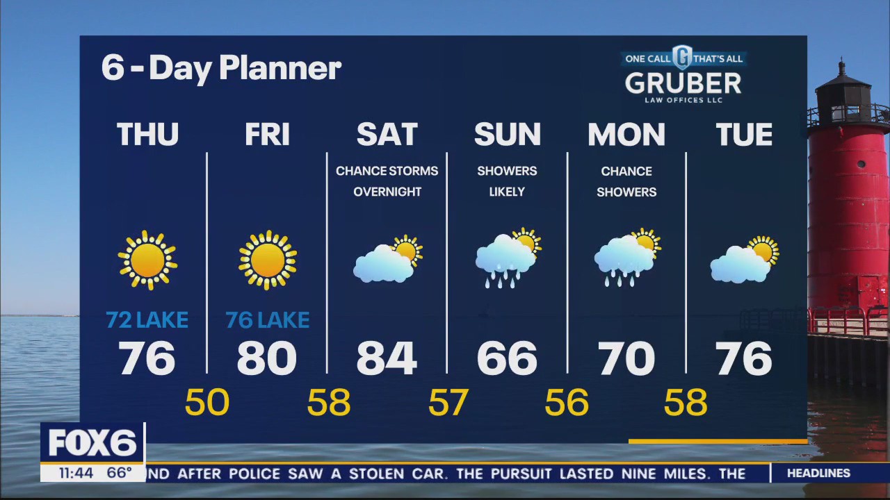 Weather Webcast with Meteorologist Eric Manges