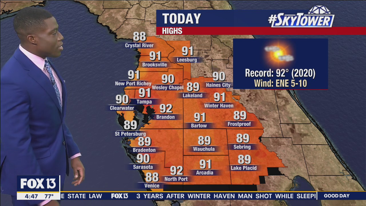 Thursday morning forecast