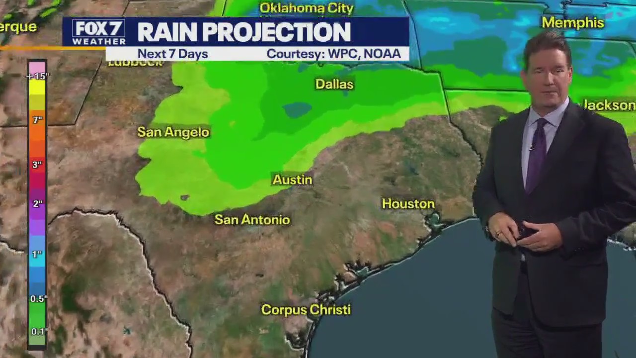 Austin weather: Rain to hold off til Tuesday