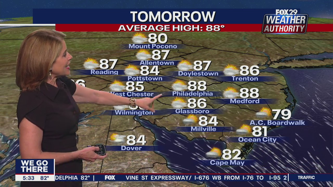 Weather Authority: Tuesday, 5 p.m. update