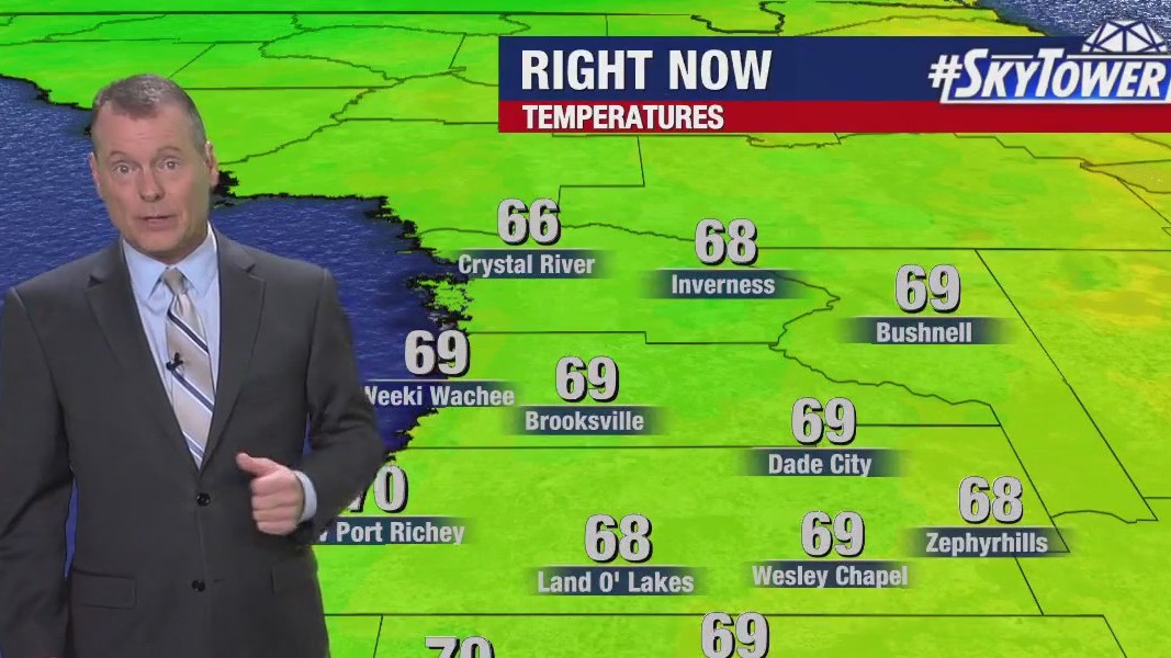 Monday morning forecast