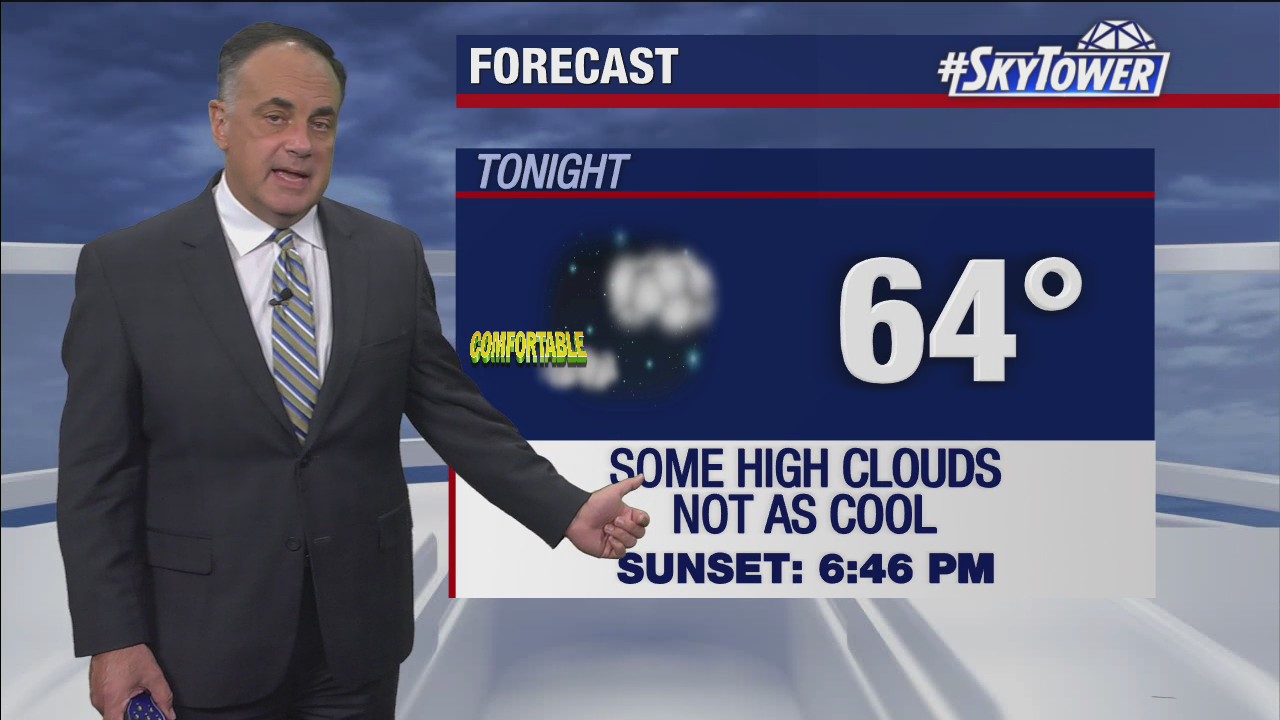 Monday evening weathercast