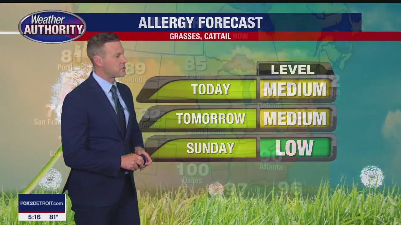 Nice Friday evening, good weekend as well