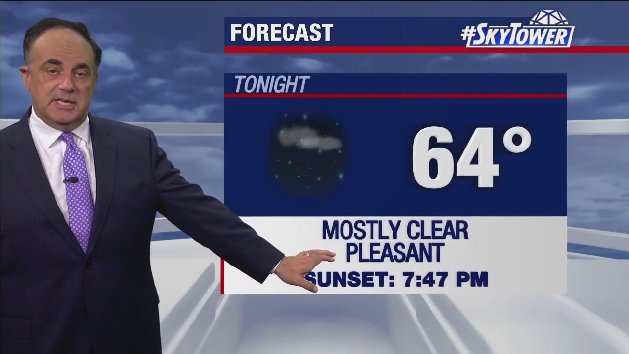 Thursday evening forecast