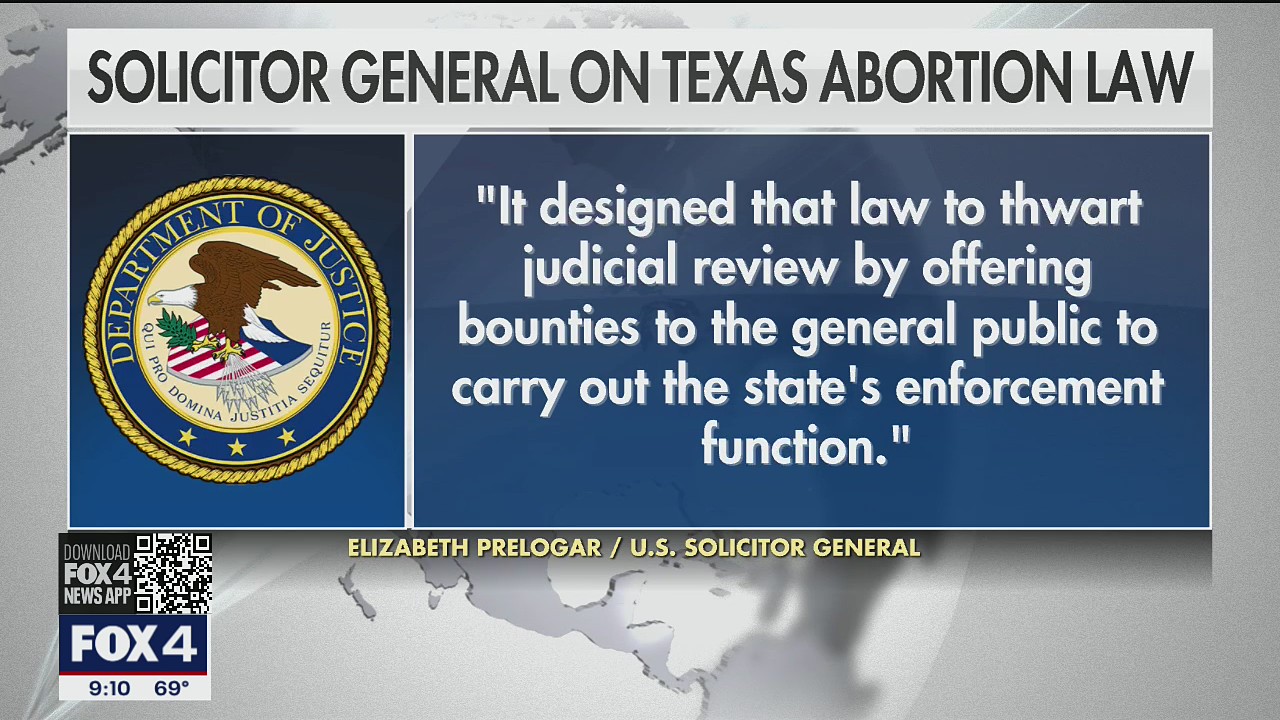 U.S. Supreme Court takes up Texas law banning most abortions