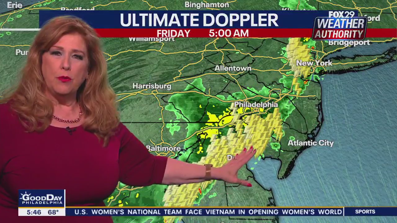 Weather Authority: Friday, 5 a.m. forecast