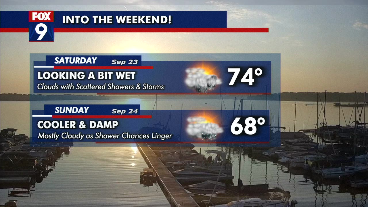 Thursday's Forecast: Sunny, highs in the 80s