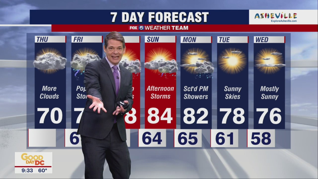 FOX 5 Weather forecast for Thursday, May 12