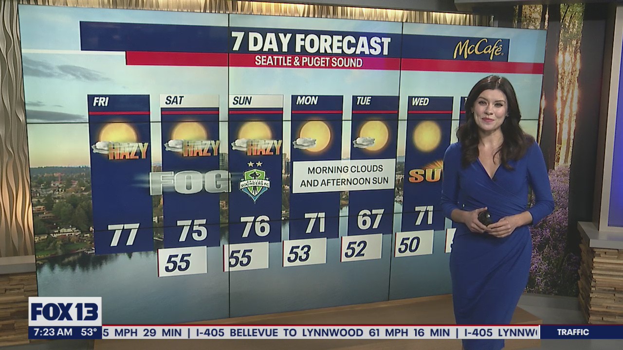 Upper 70s and hazy this weekend, another hot streak for October