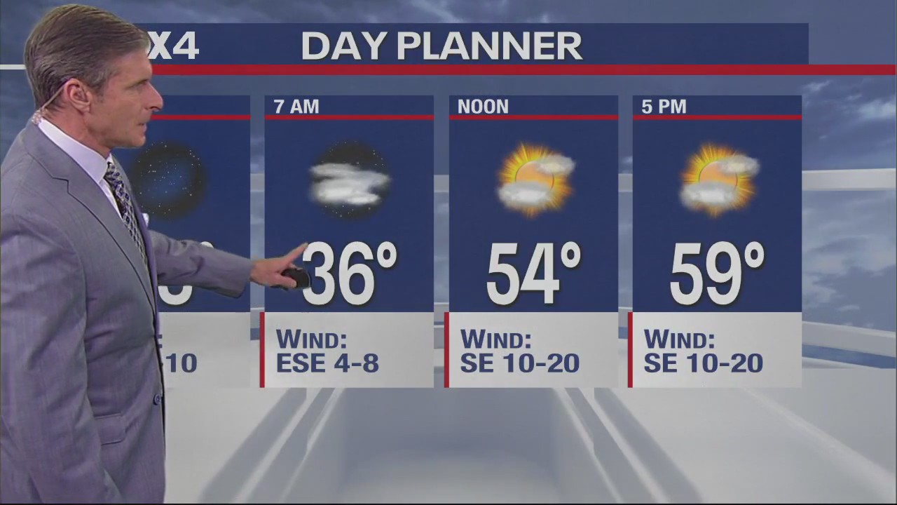 Dallas Weather: Dec. 18 evening forecast