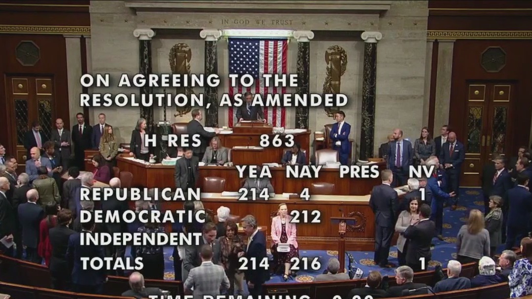 Disarray on Capitol Hill over border, Ukraine