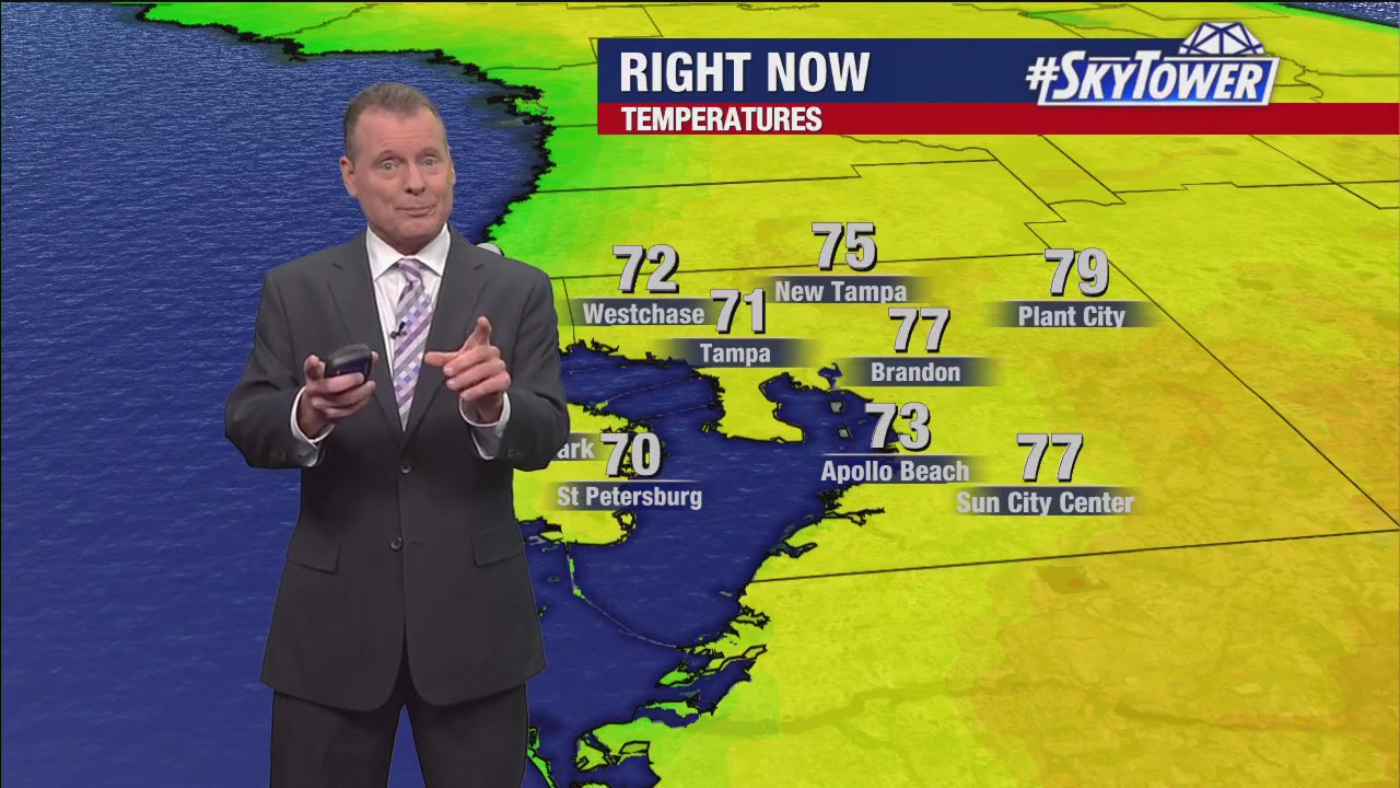 Tampa Weather | Rain, windy weather headed our way