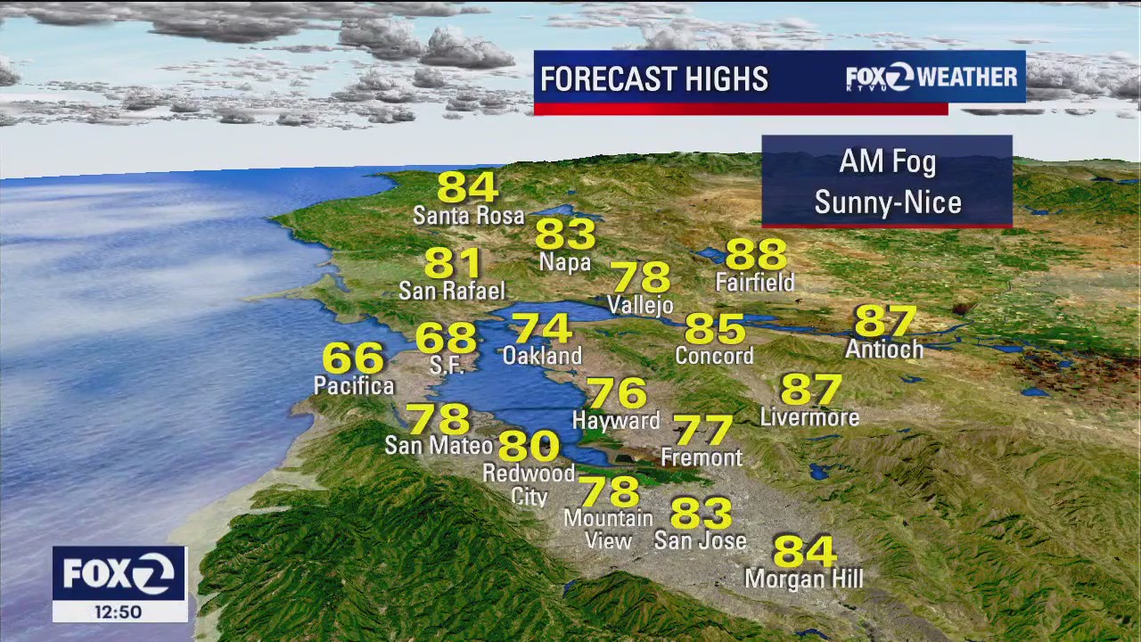 Slightly warmer than Labor Day