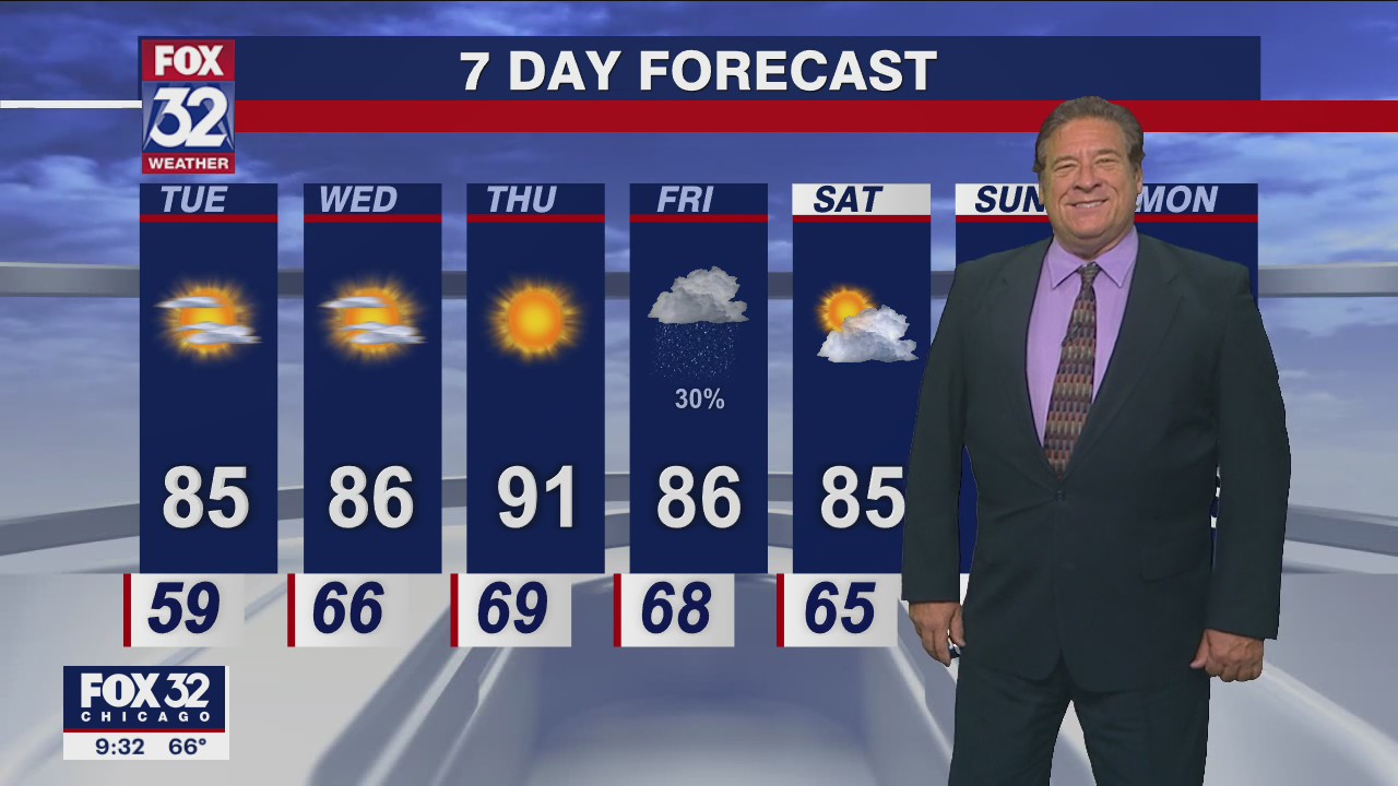 Chicagoland weather: Evening forecast on June 27