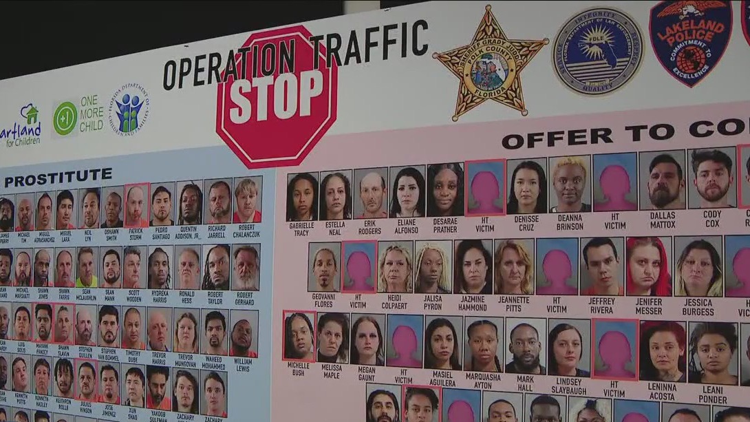 Hundreds arrested in large human trafficking sting