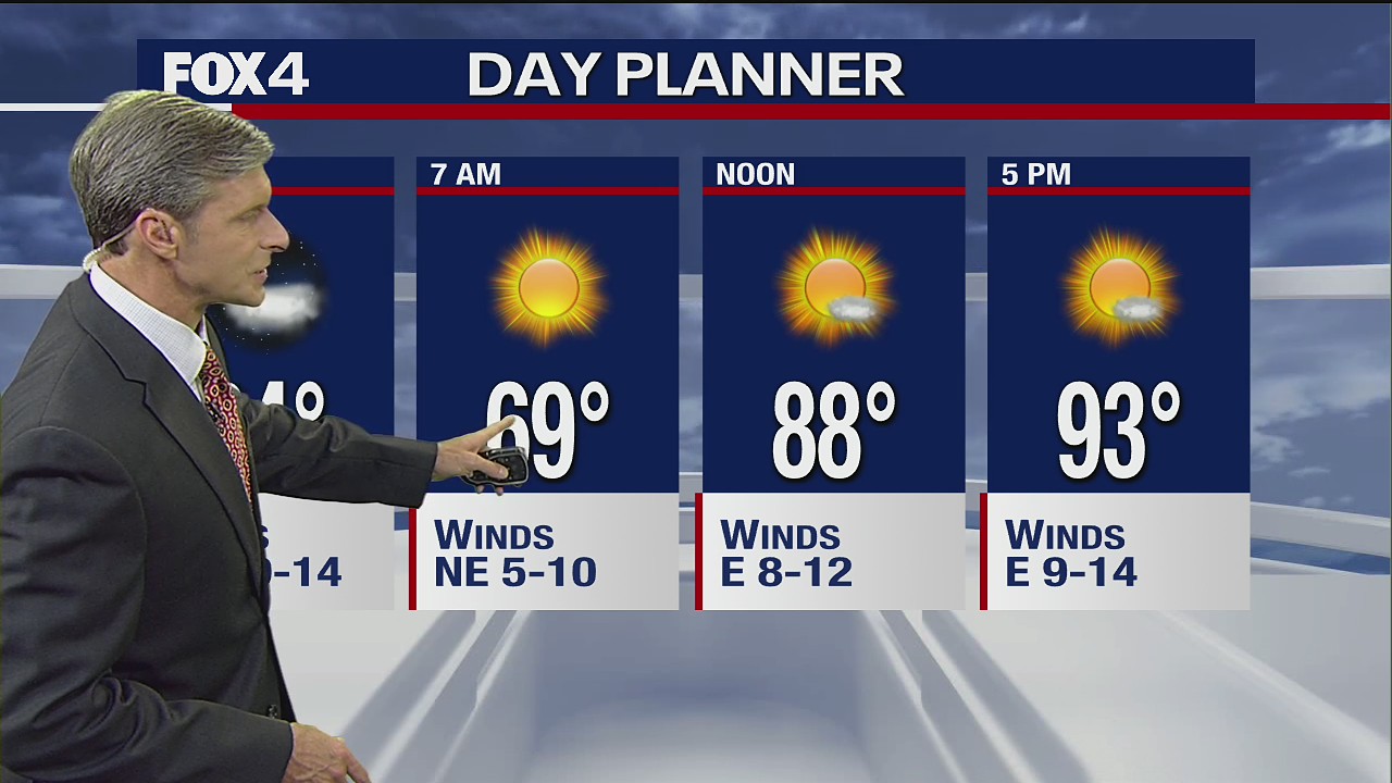 Sept. 8 evening forecast