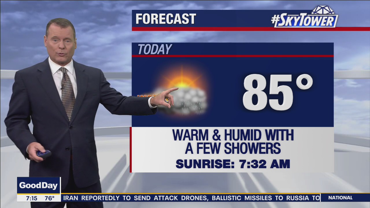 Monday morning weathercast