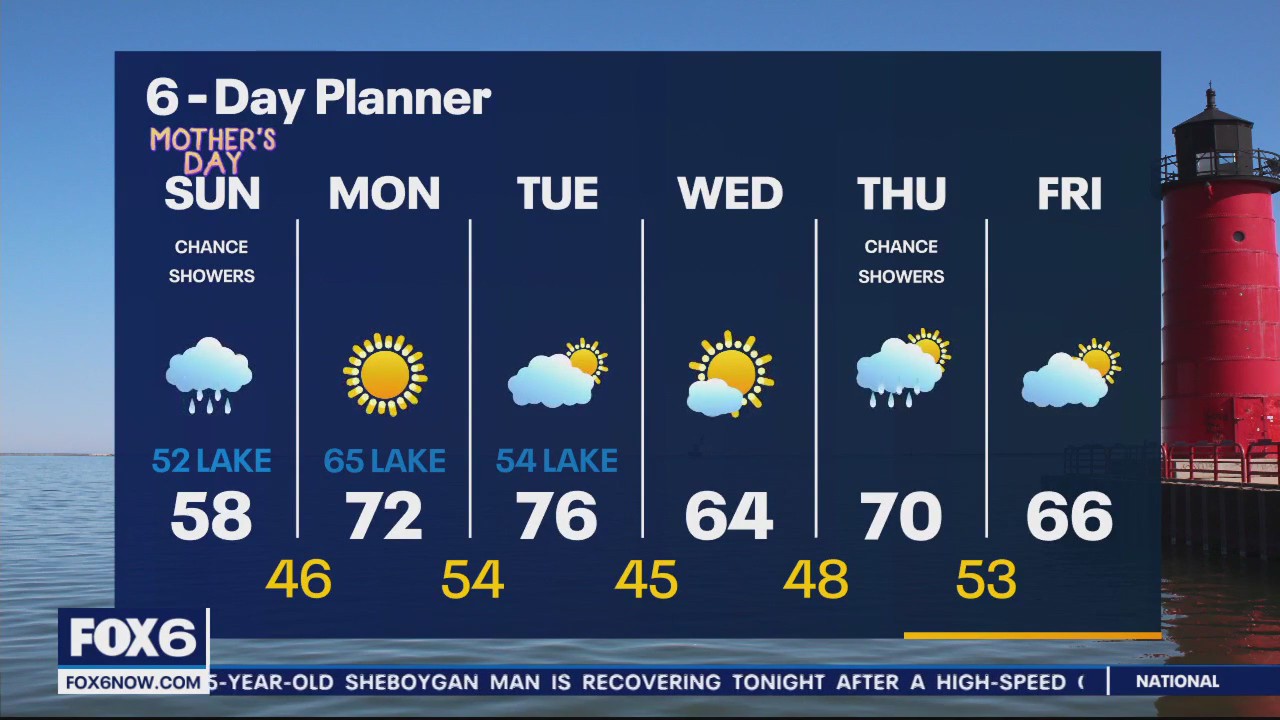 Weather Webcast with Meteorologist Eric Manges