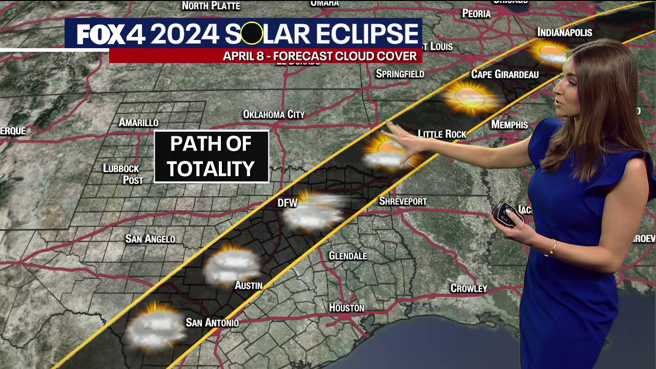 Eclipse Weather Forecast: North Texas cloud impact