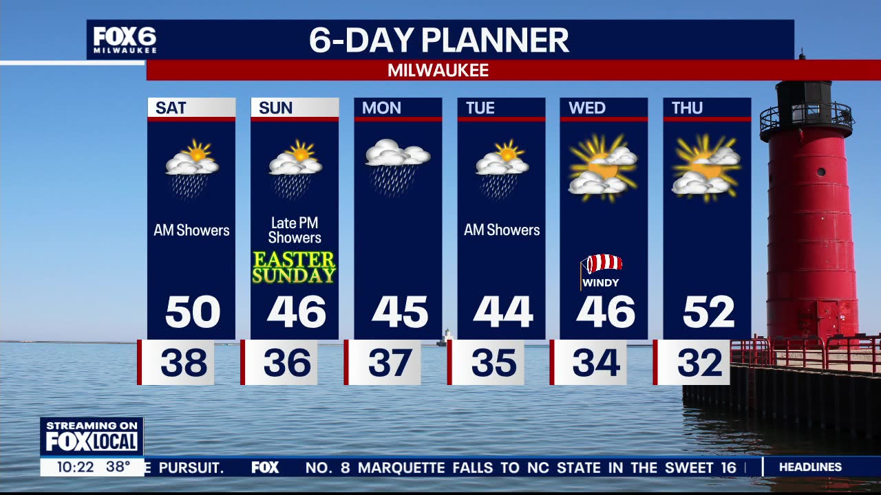 Weather webcast with Lisa Michaels