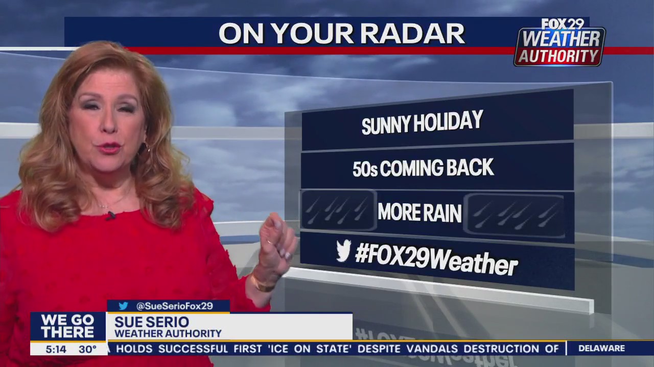 Weather Authority: Monday morning forecast