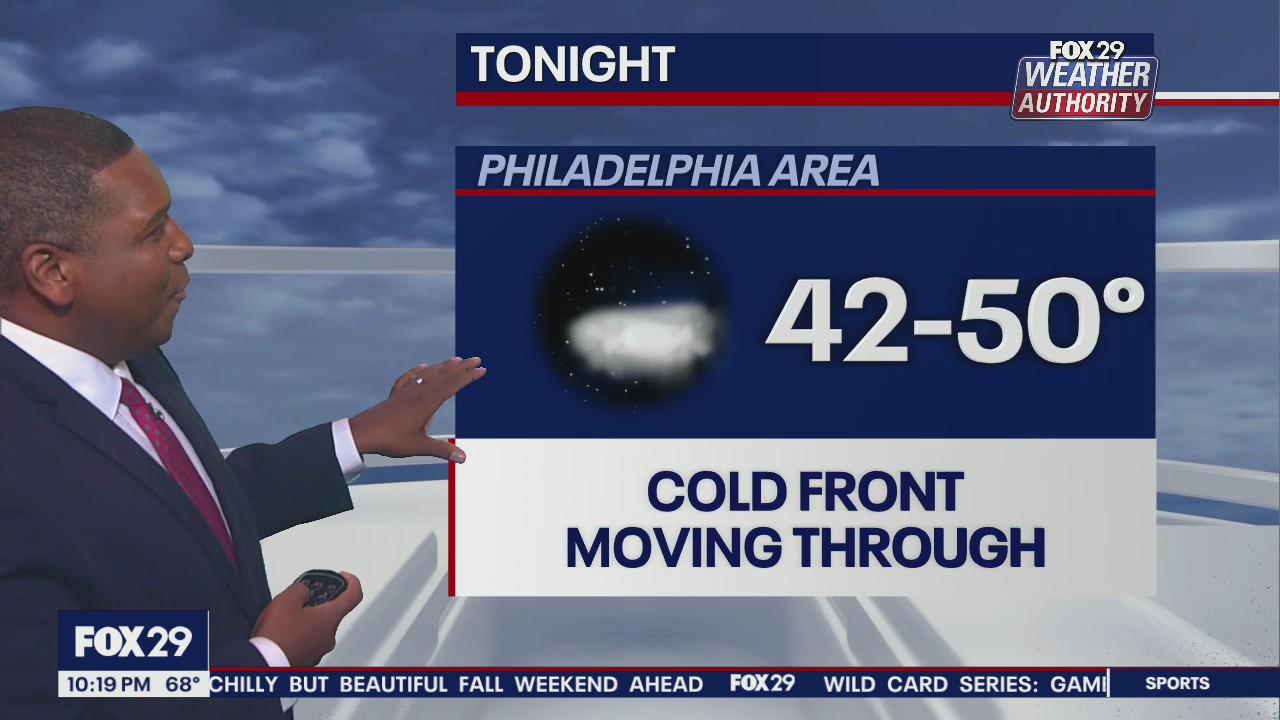 Weather Authority: 10 p.m. Friday forecast