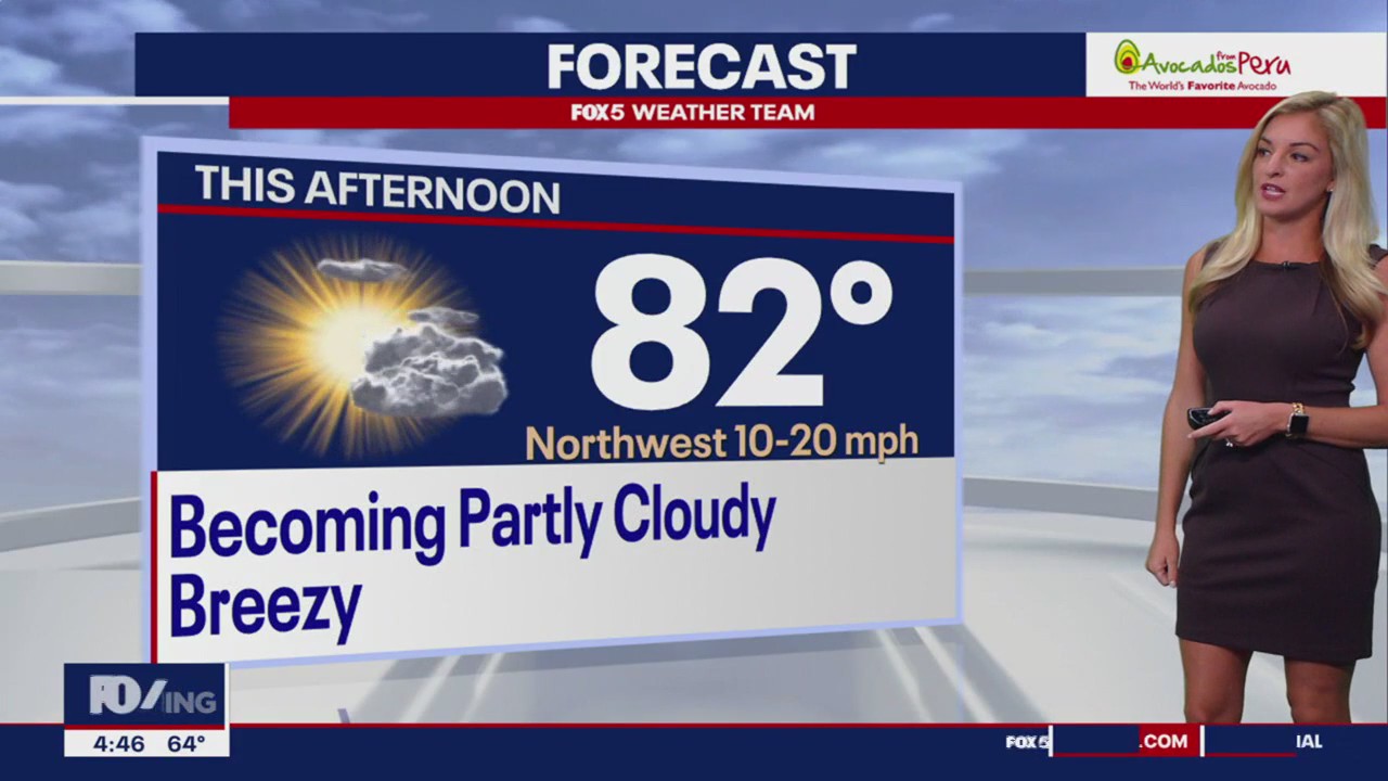 FOX 5 Weather forecast for Monday, September 18