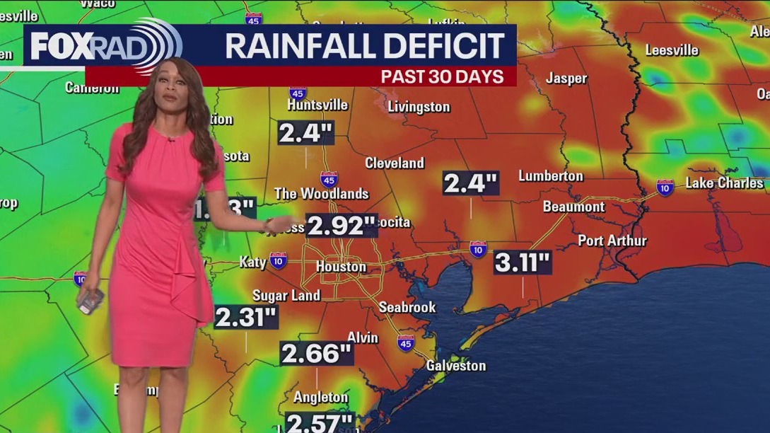 FOX 26 Houston Weather Forecast